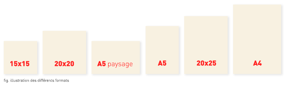 nos 6 formats de carnets